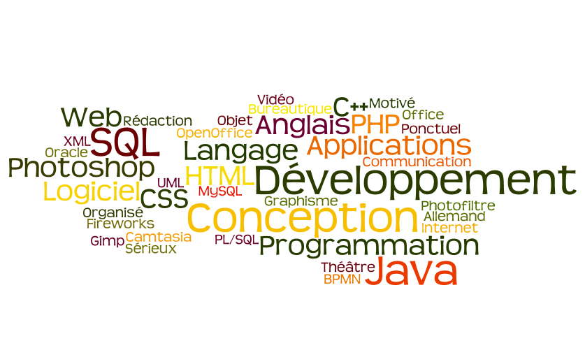 Le Glossaire de l'Agence Web